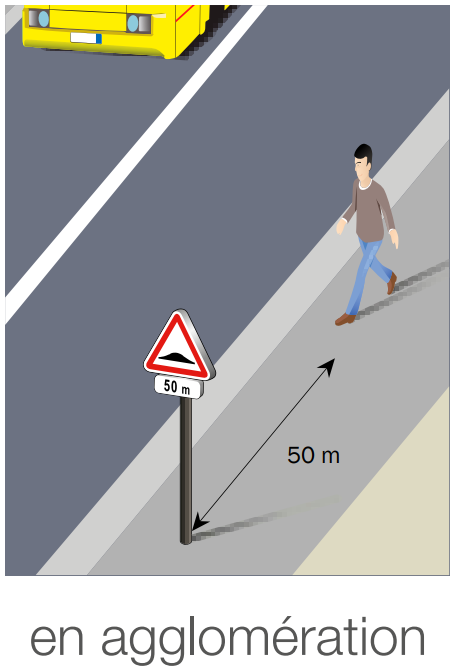 Implantation des panneaux de danger en agglomération - Groupe Self Signal