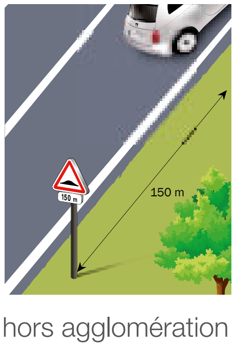 Implantation des panneaux de danger hors agglomération - Groupe Self Signal